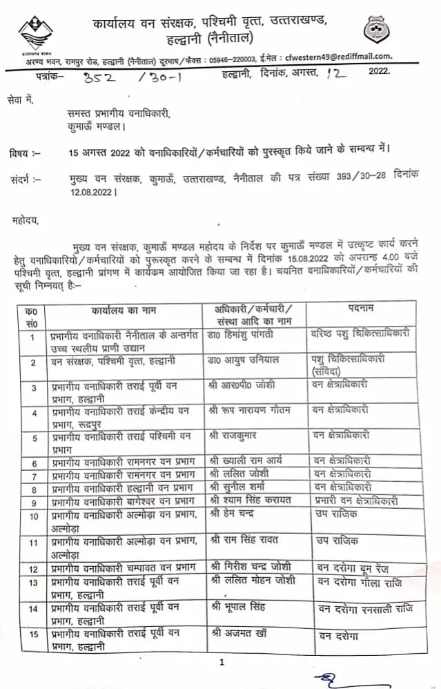उत्तराखंड: उत्कृष्ट कार्य करने वाले वन अधिकारीय एवं कर्मचारी 15 अगस्त पर होंगे पुरस्कृत