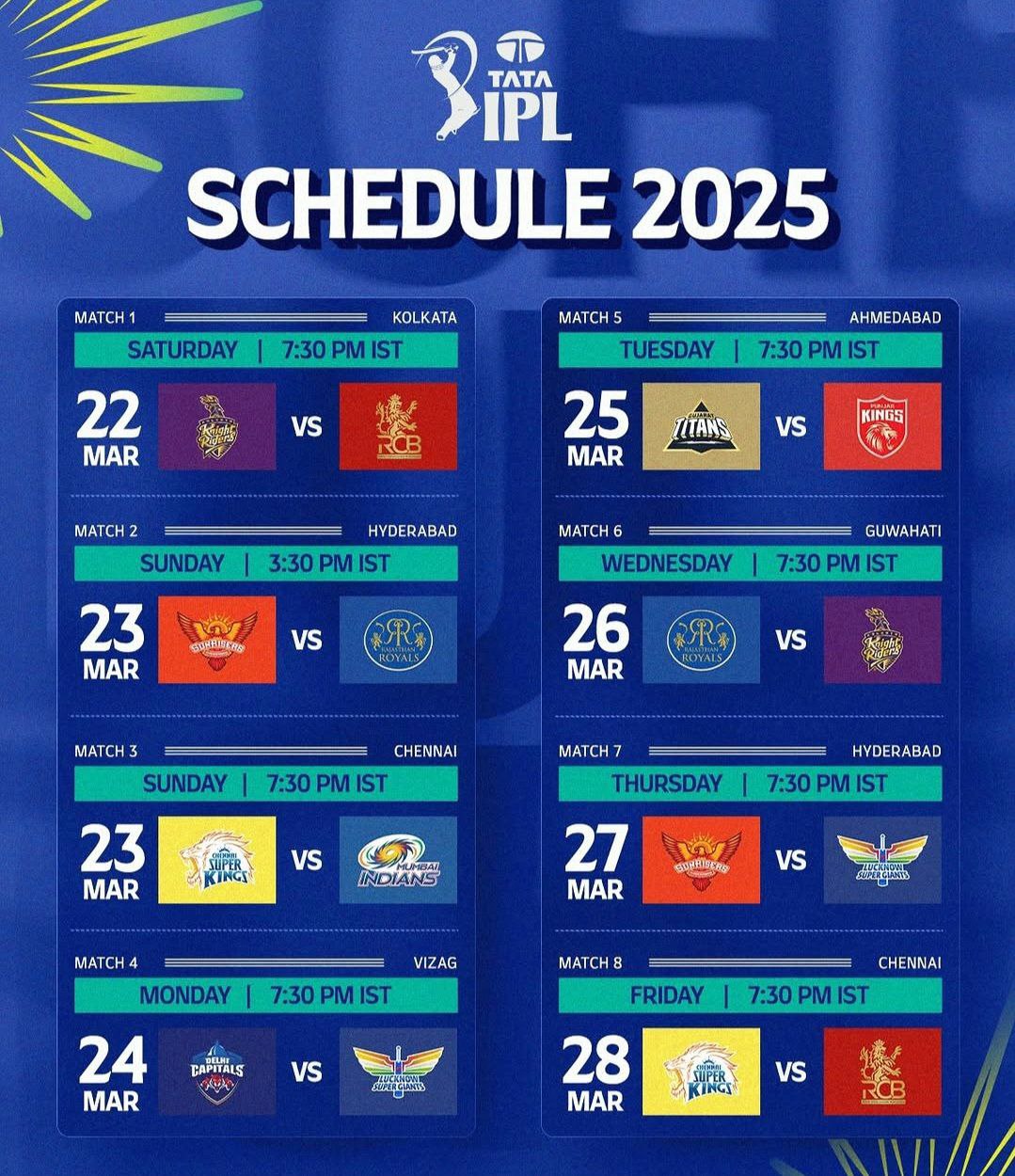 IPL 2025: पूरा शेड्यूल, पहला मैच और टीमों की जानकारी