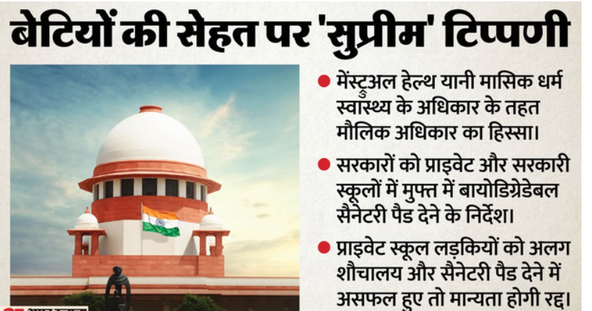 सुप्रीम कोर्ट का ऐतिहासिक फैसला: स्कूलों में फ्री मिलेंगे सैनेटरी पैड, नहीं तो रद्द होगी मान्यता; ‘मासिक धर्म स्वास्थ्य’ अब जीवन का अधिकार