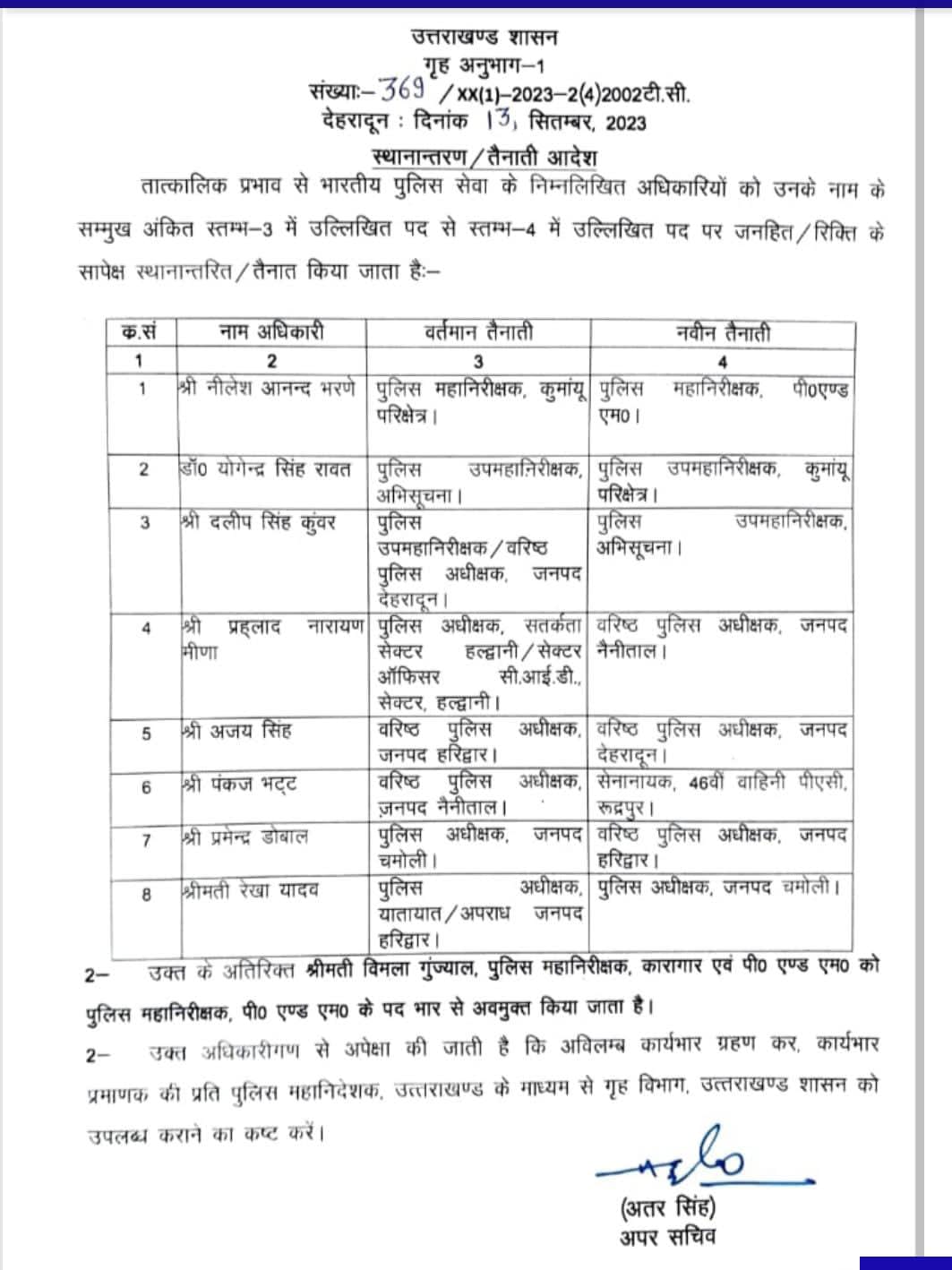 अजय सिंह होंगे दून के नए एस एस पी