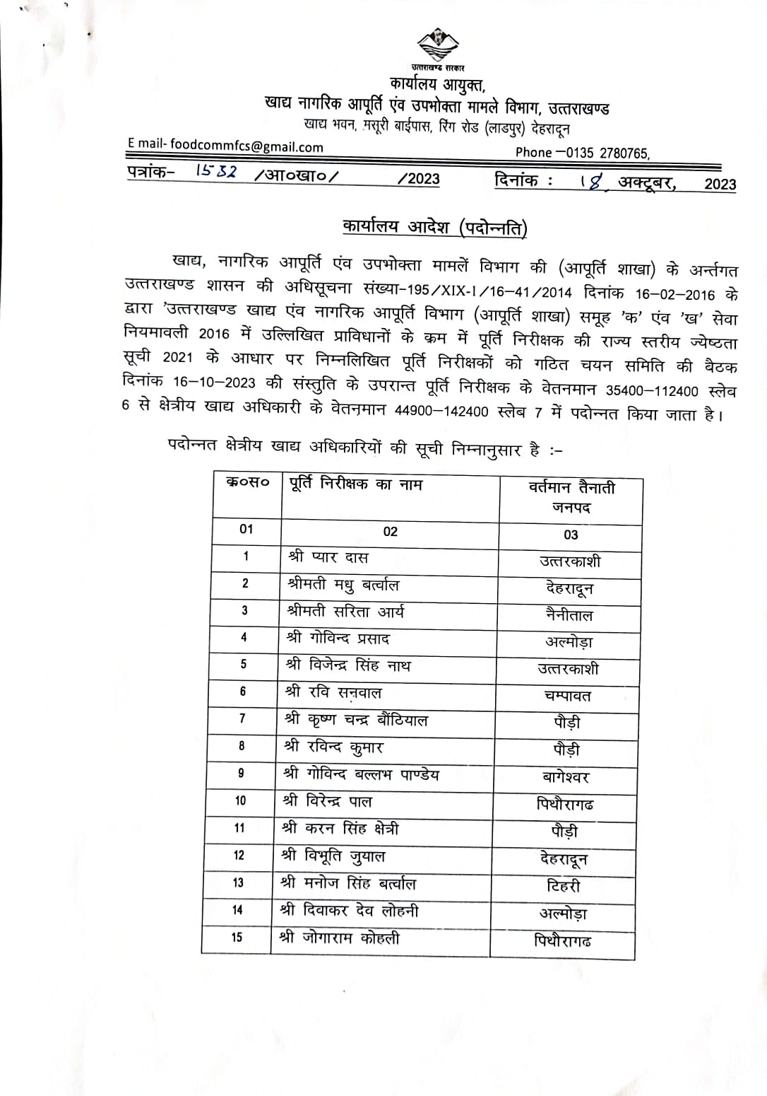 इन पूर्ति निरीक्षकों को मिली पद्दोन्नति