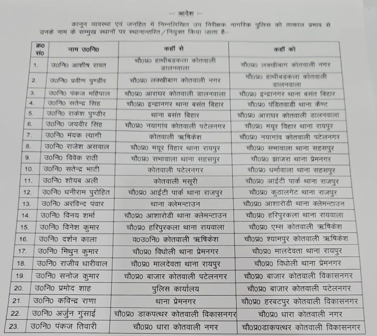 बड़ी खबर : (उत्तराखंड) पुलिस विभाग में बंपर तबादले, देखें आदेश