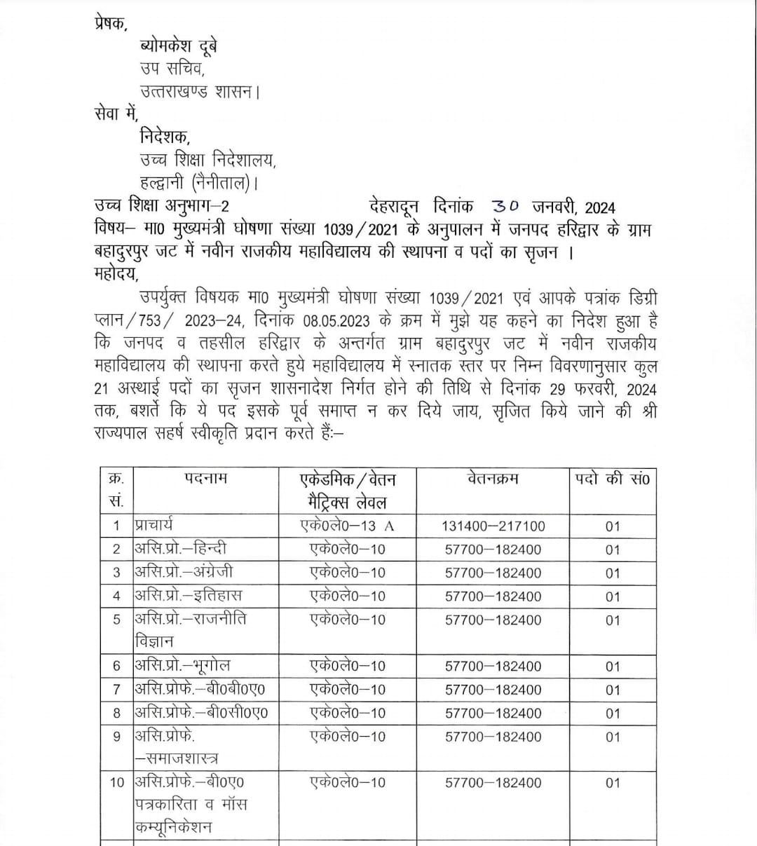 हरिद्वार क्षेत्र के ग्राम बहादुरपुर जट मे खुला नया डिग्री काॅलेज, 21 पद भी सृजित