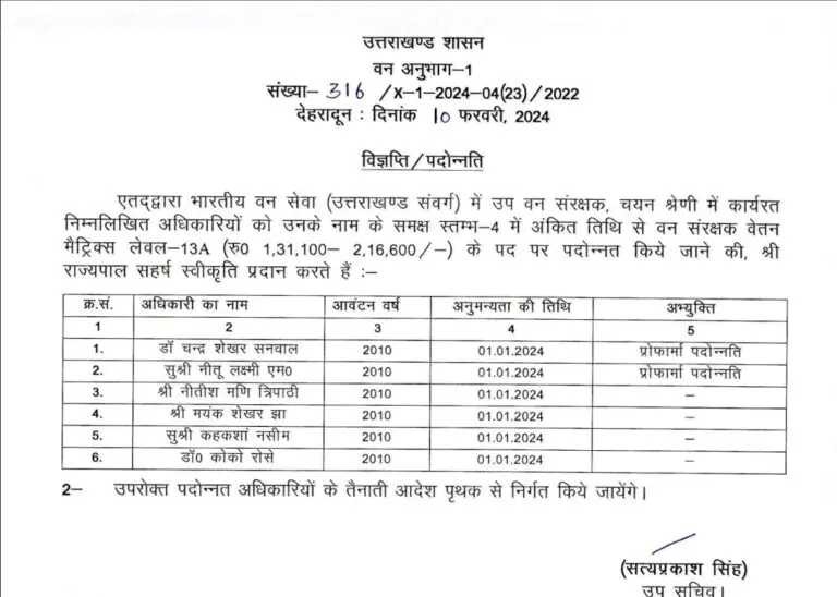Breaking : इन IFS अधिकारियो को मिला प्रमोशन, देखिए