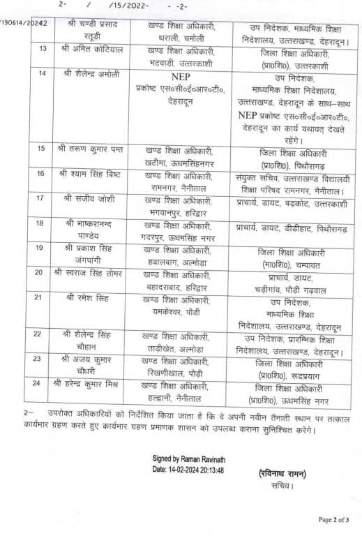बड़ी खबर : शिक्षा विभाग में इन अधिकारियो का हुआ प्रमोशन, मिली नई तैनाती