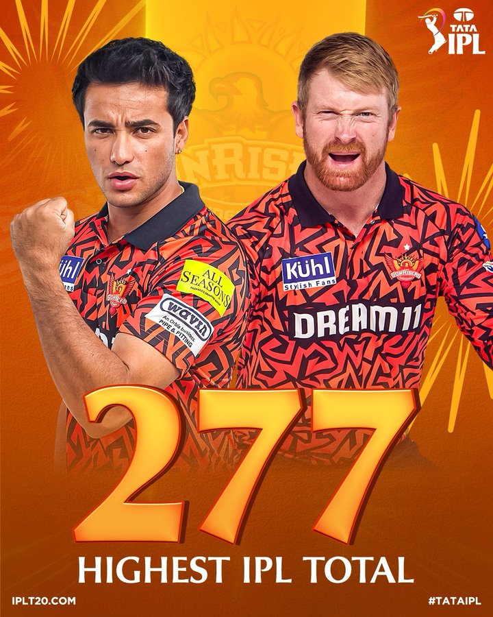 SRH Vs MI, IPL 2024: टूट गया RCB का 11 साल पुराना वर्ल्ड रिकॉर्ड, सनराइजर्स हैदराबाद ने बनाया सबसे बड़ा स्कोर