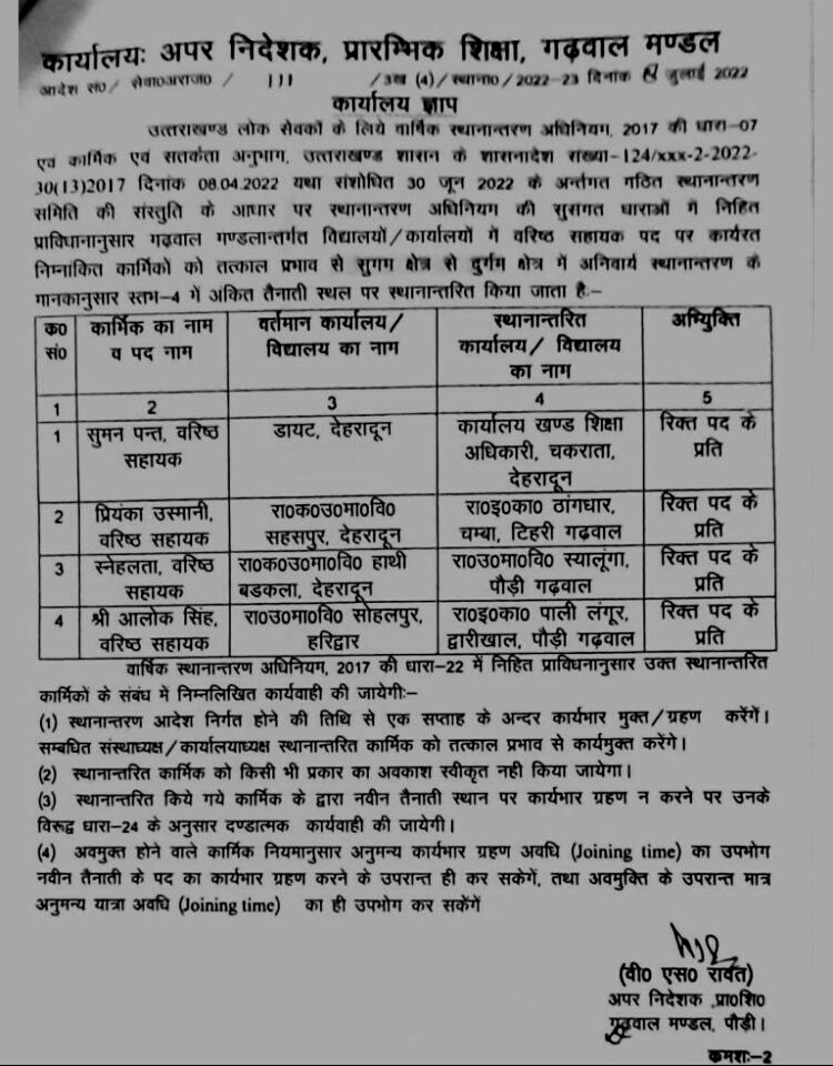 उत्तराखंड शिक्षा विभाग में हुए बंपर ट्रांसफ़र! लिस्ट देखें