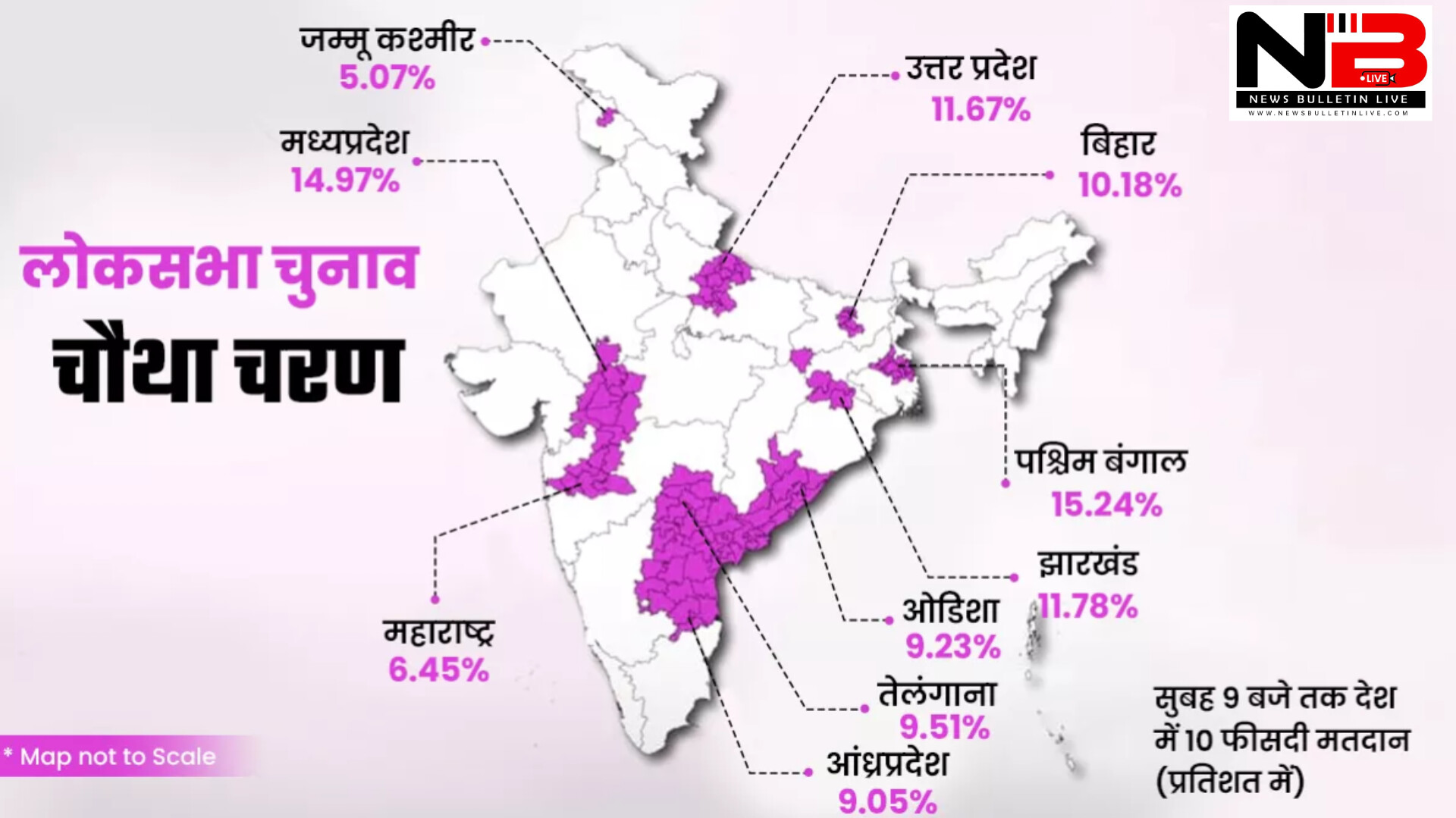 10 राज्यों की 96 सीटों पर वोटिंग:बंगाल में TMC कार्यकर्ता की हत्या, बिहार में पोलिंग एजेंट की मौत; सुबह 9 बजे तक 10.31% वोटिंग