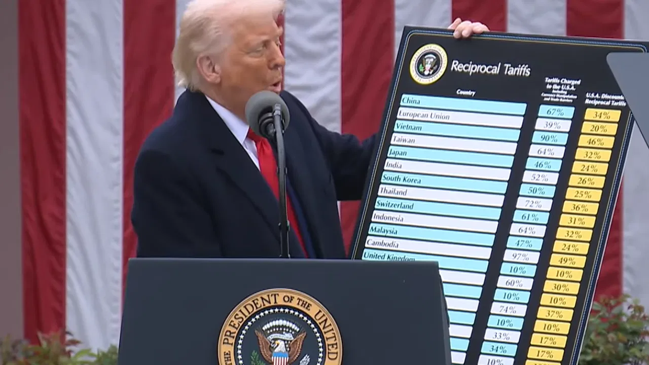 Trump Tariff News : ट्रंप टैरिफ लागू: चीन पर 104% टैरिफ, वैश्विक बाजारों में मची हलचल