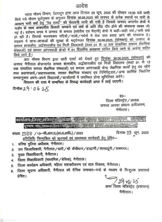 नैनीताल: भारी बारिश की चेतावनी के बाद सोमवार को सभी स्कूल बंद