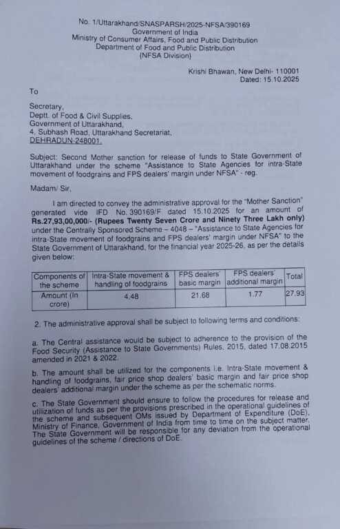 राशन विक्रेताओं को जल्द मिलेगा बकाया भुगतान, केंद्र से मिला 27.93 करोड़