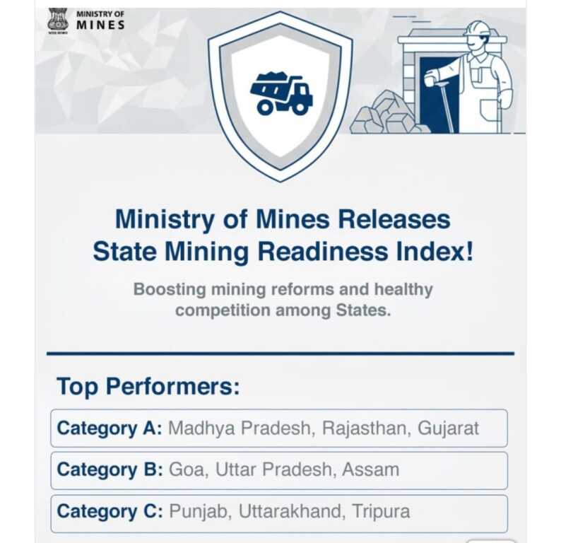 उत्तराखंड खनन सुधारों में अग्रणी — खनन मंत्रालय ने जारी किया राज्य खनन तत्परता सूचकांक