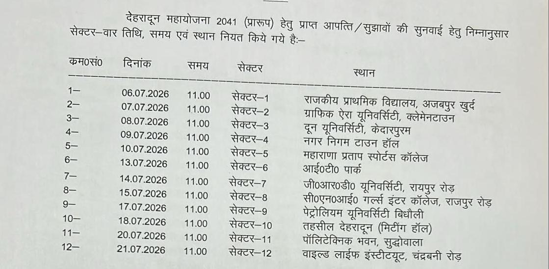 जनभागीदारी से बनेगी देहरादून महायोजना-2041, एमडीडीए ने तय किया जनसुनवाई शेड्यूल