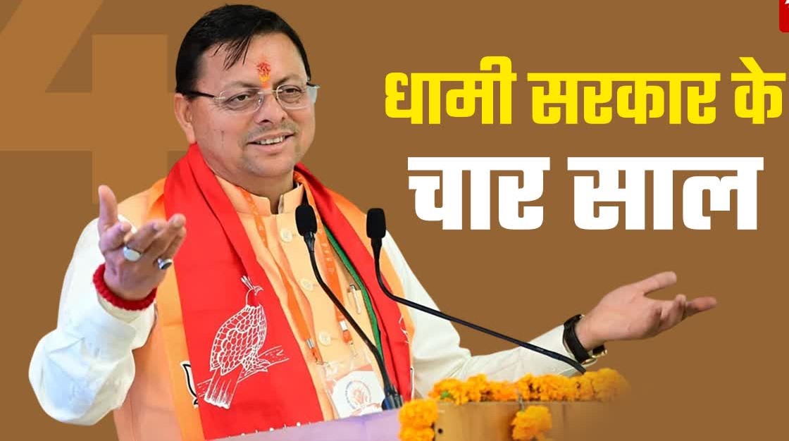 धामी सरकार के 4 वर्ष पूर्ण: मुख्यमंत्री ने दी 401 करोड़ की सौगात, प्रदेशभर में ‘चार साल बेमिसाल’ का उत्सव.