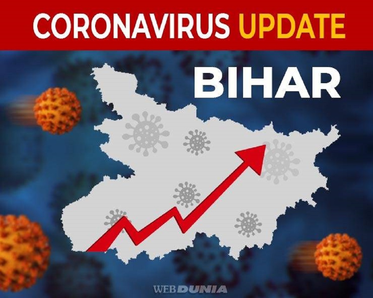 बिहार में कोरोना से दो की मौत, पटना जिले में मिले 118 नये मरीज, 83 मरीजों ने दी कोरोना को मात